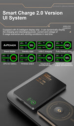 Power Bank Magnético sem Fios para iPhone