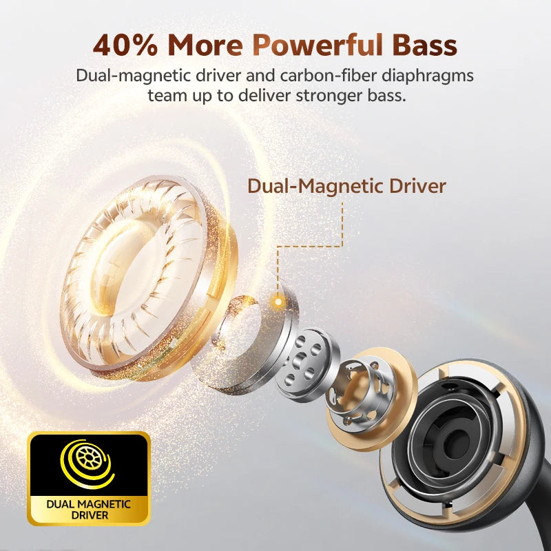 Auriculares Open-Ear QCY Crossky C50