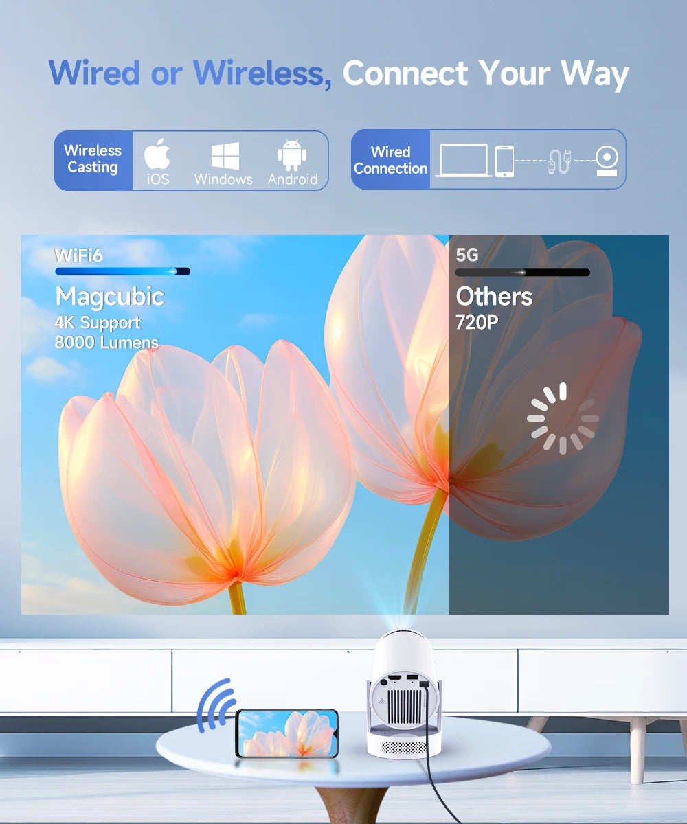 Projetor Portátil Android HY300 Pro com Wi-Fi 6